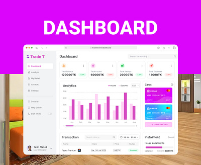Fintech Admin Dashboard admin admin dashboard admin ui b2b saas dashboard dashboard design saas saas project web web app web application