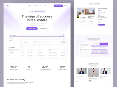 Property management website ui design best website ui figma ui design figma ui designer landing page ui landingpage design property management website ui property web uiux property website property website design real estate uiux real estate web ui ui designer uiux uiux property management uiux web website property management website real estate