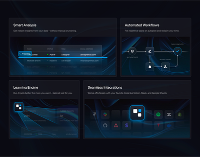 AI SaaS - Features Bento ai bento features landing page saas ui website