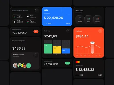 UI components for the online banking platform analytics banking components fintech online banking outcrowd platform saas statistic ui ui elements uiux ux ux design widgets