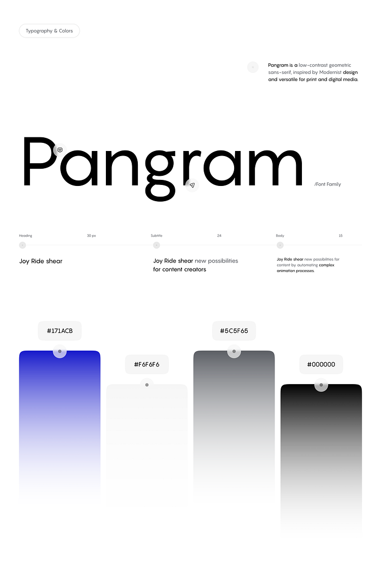 Ride Booking App Ui By Fazlur Rahman On Dribbble