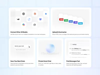 [Features] Ello Assistant - AI Chat Assistant ai ai assistant artificial intellegence bento chat assistant chatbot chatgpt clean ello features gemini generated ai generating ai grok