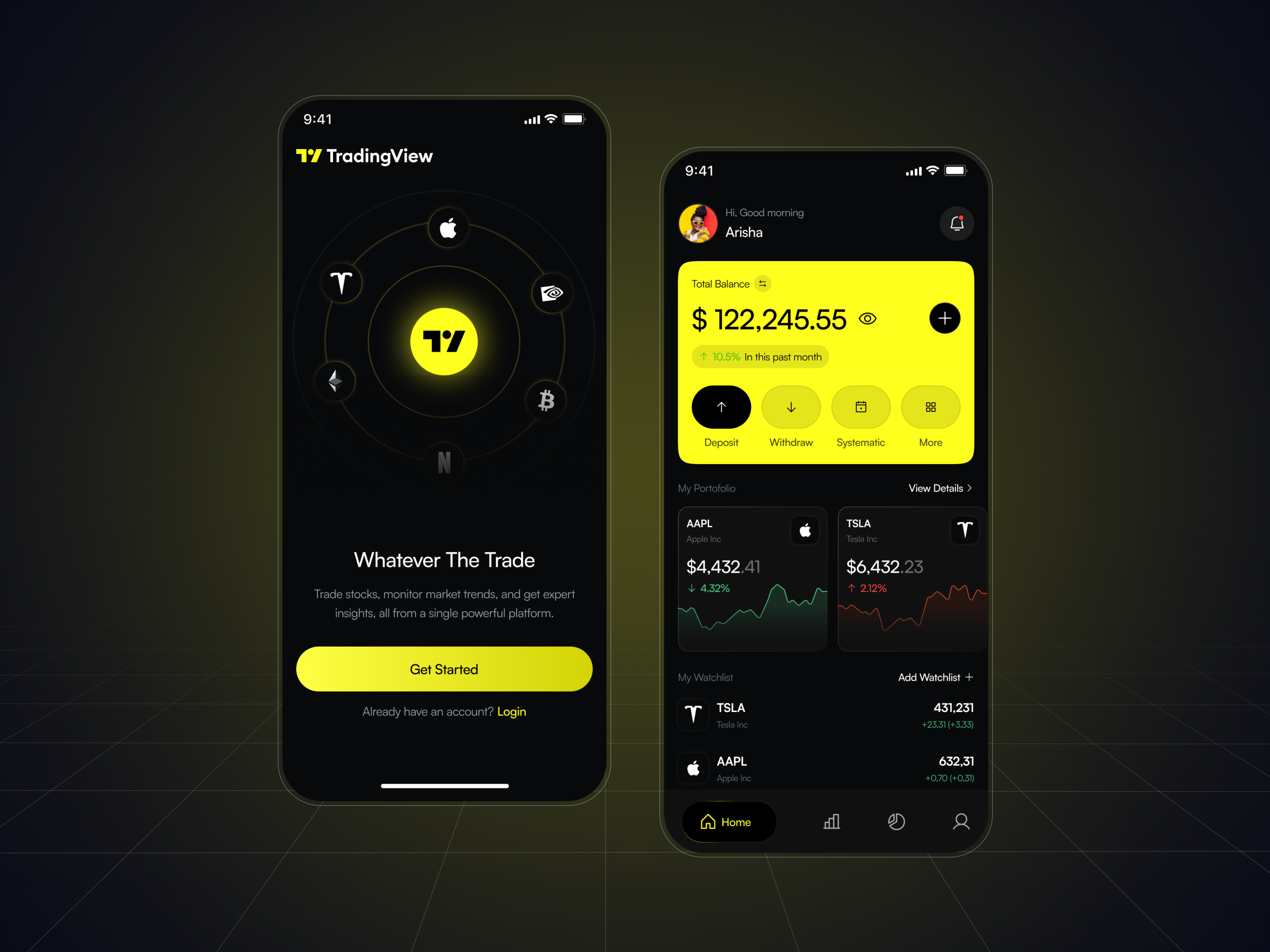 Example of Ai Stock Trading App Design