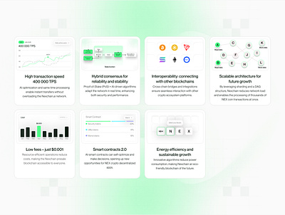 Bento Cards – Crypto Blockchain AI ai bento card blockchain card cards crypto card design layout minimal ui design userinterface web design