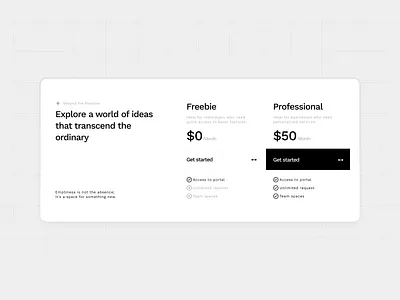 Pricing graphic design procing