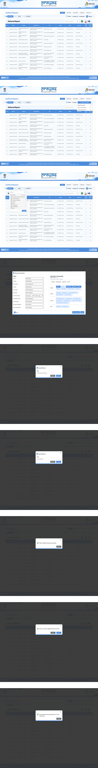 🗂 Unified Report Dashboard – NIC admin panel dashboard design data visualization design system digital governance filter ui government tech nic india reporting dashboard responsive design ui design ux design web app design