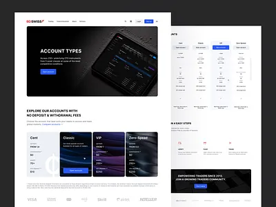 Website redesign. Account types account types accounts assets branding business comparison crypto desktop forex nft price redesign table trading ui web website