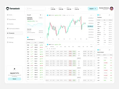 Stock Screener bank bitcoin crypto screener dashboard design finance dashboard fintech money robinhood stock dashboard stock market stock screener
