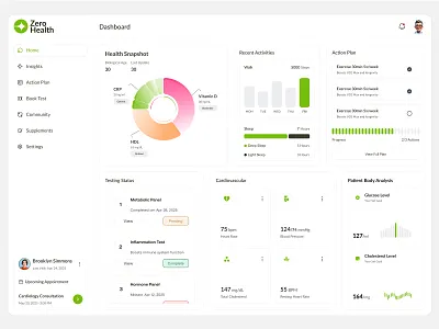 Zero Health Dashboard activity dashboard fitness dashboard gym health health information health management human brain medical sleep schedule
