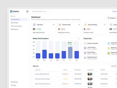 Task Management Dashboard Design branding clean crm dashboard management minimal modern saas task task management task management dashboard ui ui design ui ux ux
