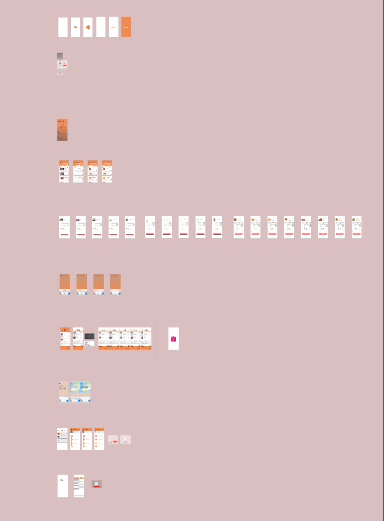 Example of Mobile/Web App Design 2 To 3 Screen