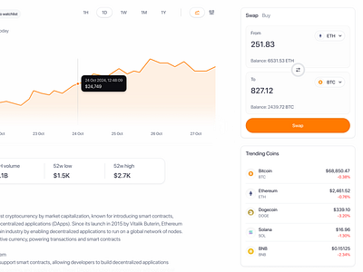 Crypto Exchange Web App: Coin Swap Interface with Trending Price app design bitcoin chart coinswap crypto crypto app design cryptocurrency cryptotrading dashboard ethereum exchange fintech product design real time saas solana swap transaction web app webapp