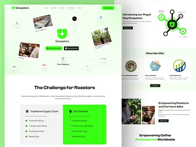 🌱 Smoasters app design branding coffee ecommerce coffee farming coffee transport website coffee website design design farming website figma figma website design logistics supply chain ui ui design uiux ux web design website design