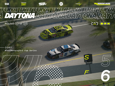 Post race blur iracing outline pattern racing recap results screenshot social media texture