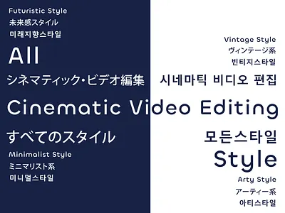 Cinematic Video Editing music video editing music video making product video editing video editing video making
