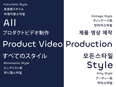 Product Video Production branding display design product product design product display product video product video design product video production