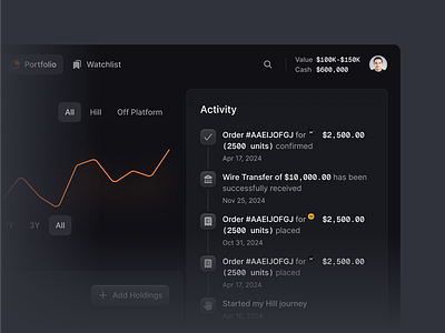 Portfolio Analytics UI activity chart clean dashboard finance minimal saas shadcn shadcnui stocks tailwind