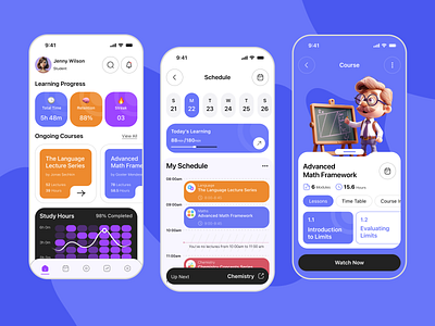 Learnlytix – Smart Dashboard for Smarter Learning app design course management courses dashboard design e courses e learning education elearning dashboard layout learning learning dashboard learning scheduled online courses online education scheduled task management ui ui ux ux