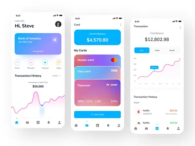 Banking & Transaction Management App app design banking app budgeting app card management clean design dashboard ui data visualization digital wallet finance app mobile app mobile design modern ui payment app product design transaction history ui uiux design user interface ux design