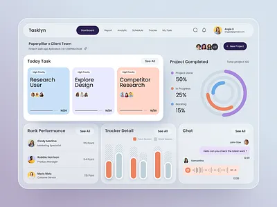 Project Management Dashboard collaboration dashboard management modern productivity project task teamwork time tracker ui web