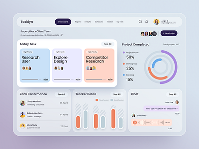 Project Management Dashboard collaboration dashboard management modern productivity project task teamwork time tracker ui web