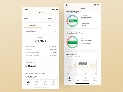 Nuswapada - Owner Mobile App Design android application charts design diagram homepage hospitality ios mobile app mobile application mobile design overview owner app rates ui uidesign uiux ux uxdesign villa app