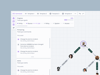 First Look: AI-Powered Customer Monitoring System for Finance ai canvas customer monitoring finance fintech prompt widget