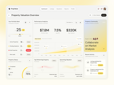 Real Estate Investment Analysis SaaS Product ai app b2b business crm dashboard product design property property investment proptech real estate real estate agent saas software ui ux valuation web app