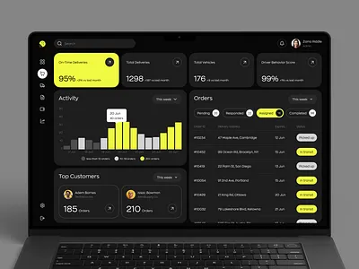 Logistics Fleet Management Dashboard admin dashboard custom enterprise software dashboard dashboard ui data visualization logistics modern dashboard ui ux design web app web application design web design web design inspiration web interface