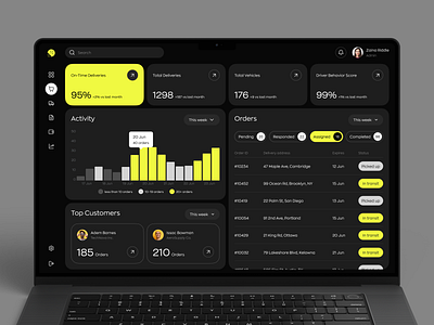Logistics Fleet Management Dashboard admin dashboard custom enterprise software dashboard dashboard ui data visualization logistics modern dashboard ui ux design web app web application design web design web design inspiration web interface