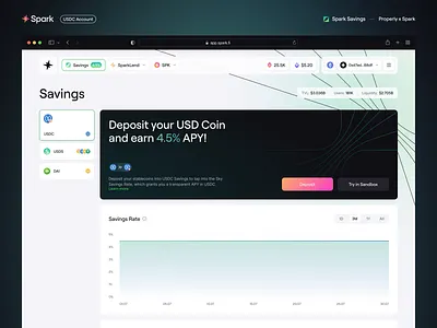 Spark: Savings blockchain chart clean crypto defi deposit design ethereum fintech flow green minimal savings spark ui uidesign usdc ux uxdesign web3