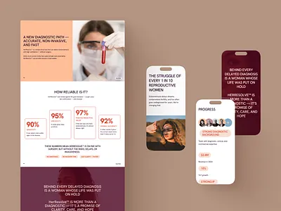 Pitch-deck for a Med tech Startup. Web and Mobile branding graphic design infographic medtech pitch deck presentation ui web design