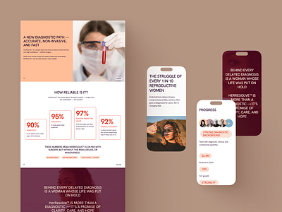 Pitch-deck for a Med tech Startup. Web and Mobile branding graphic design infographic medtech pitch deck presentation ui web design
