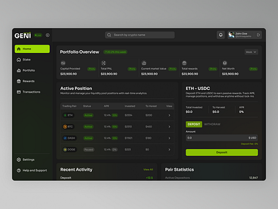 Geni - A Decentralized Finance Dashboard crypto dashboard ganing geni