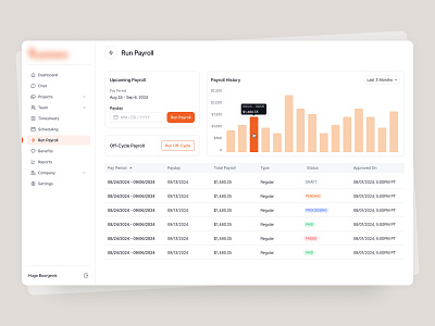 B2B HR SaaS solution | Web app charts construction dashboard data design desktop hr minimalist orange payroll product saas ui