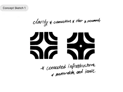 Stellos - Logo Concept Exploration - 01 ai align arrow branding clarity connect connection data flow forward galxy logo satars sketch star stella