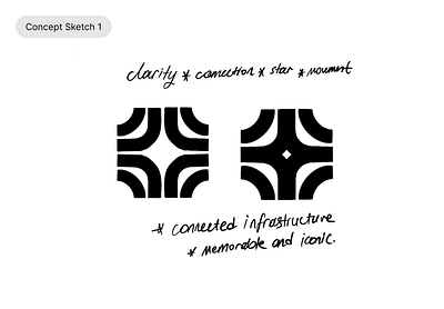 Stellos - Logo Concept Exploration - 01 ai align arrow branding clarity connect connection data flow forward galxy logo satars sketch star stella