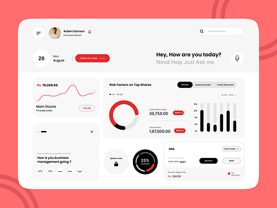 Finance Dashboard blackwhite branding dashboard design figma finance graphic design graphs minimal money socialmedia stats ui ux vector