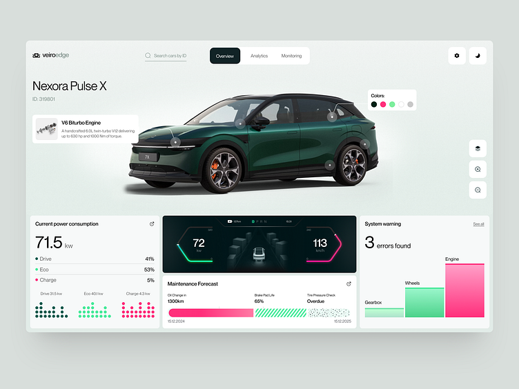 UI-UX for Car Management Dashboard by Arounda UI/UX for Arounda on Dribbble