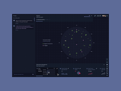 Fraud Detection Radar: Detecting Anomalies for Smarter Finance dashboard data analysis financial fraud fintech fraud detection fraud prevention
