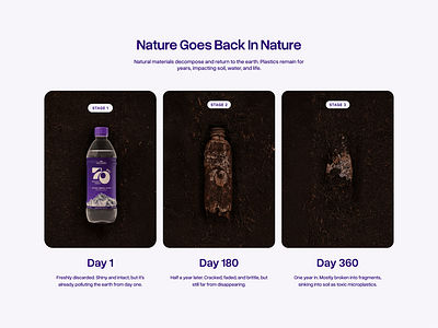 70 PC - biodegradable bottle design 3d 70pc aboxagency biodegradable design bottle design branding design logo productrender realistic design render sustainable bottle waterbottle