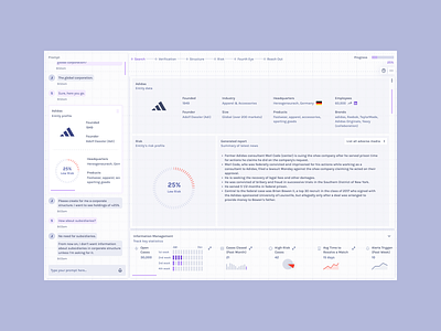 Next-Gen Customer Monitoring – Visual Link Analysis & Light UI customer monitoring finance financial tools fintech infinite canvas light ui visual link analysis widget