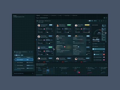 Customer Monitoring – Flexible Views & Entity Screening ai analytics customer monitoring finance financial services fintech masonry screening table