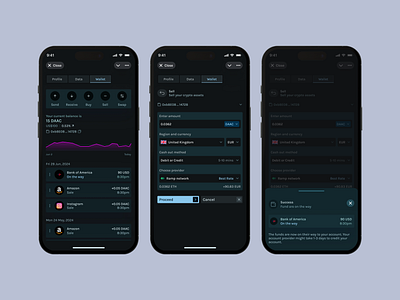 Unified Earnings Tracker Mini App data digital wallet earnings tracker monetization multi platform telegram mini app unified mobile dahboard