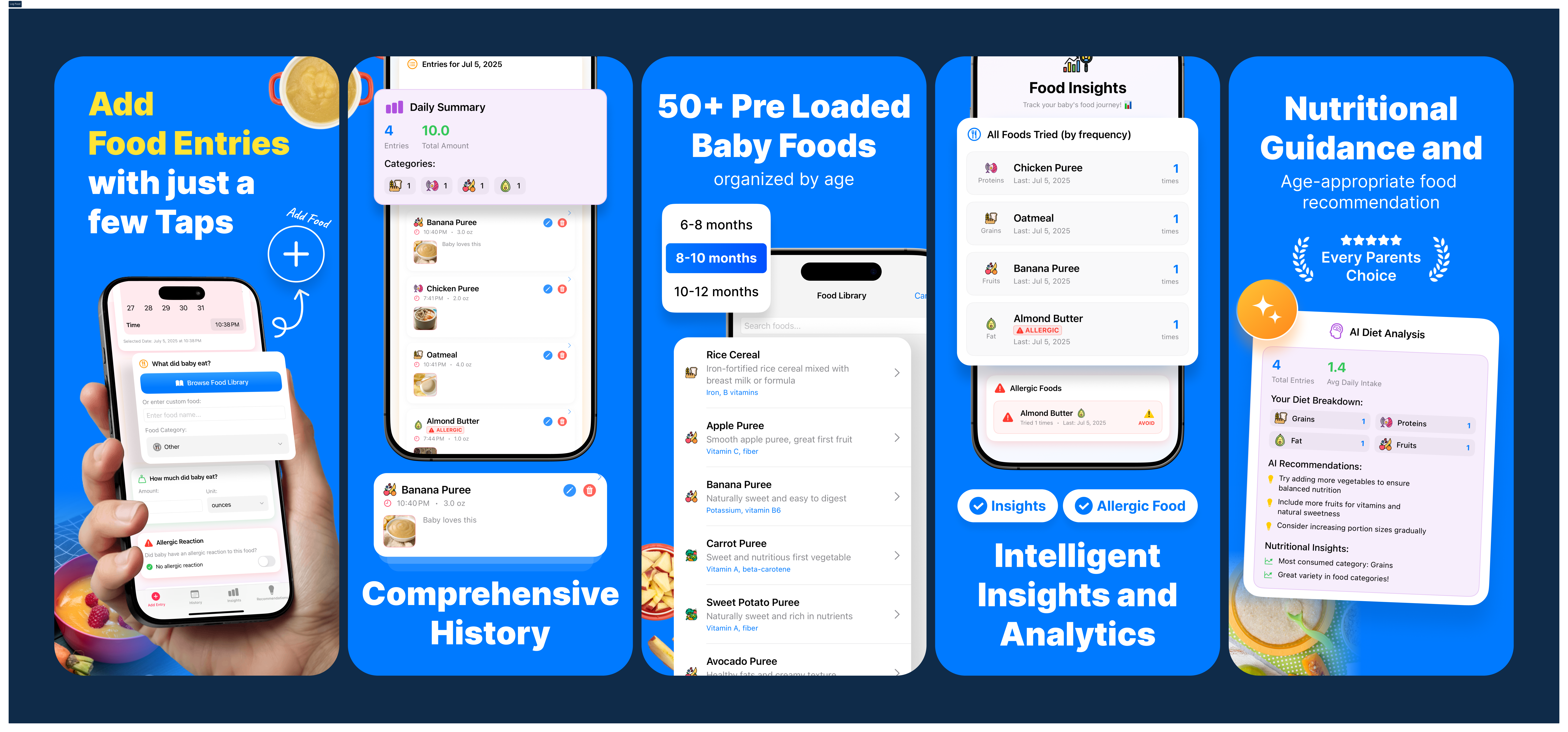 Food Tracking App Store Screenshots Design app preview app screenshots app screenshots design app store preview app store screenshots play store preview play store screenshots screenshots screenshots design