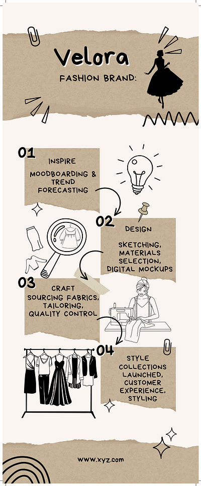branding branding graphic design