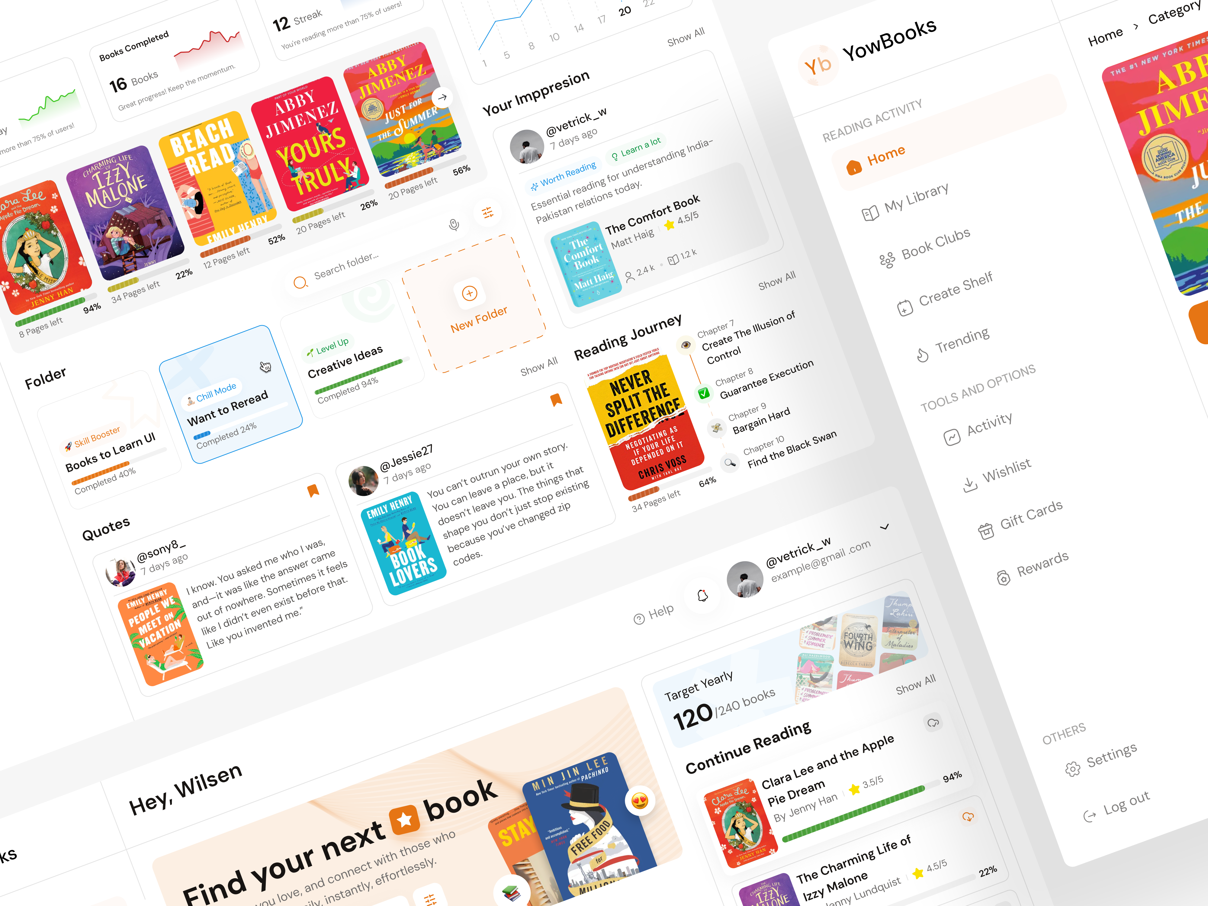 Example of Full Product Design | Saas Or Web App
