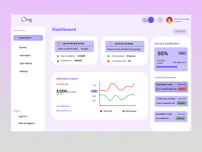 Event booking and management Web Dashboard admin dashboard black design event managment ui web