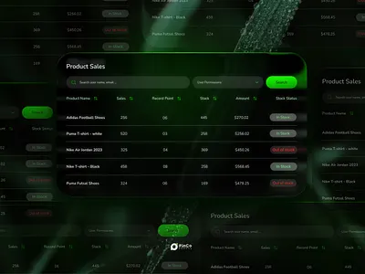 Data Table admindashboard daily pinco darkmodeui darkthemedesign dashboarddesign datatable datavisualization uichallenge uidesign userinterface