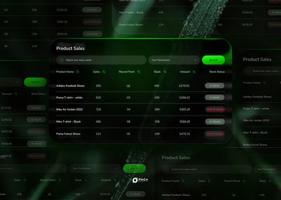 Data Table admindashboard daily pinco darkmodeui darkthemedesign dashboarddesign datatable datavisualization uichallenge uidesign userinterface